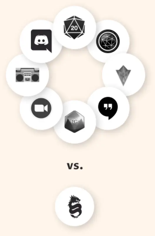 Illustration of logos of Roll20, Discord, etc. vs. SendingStone